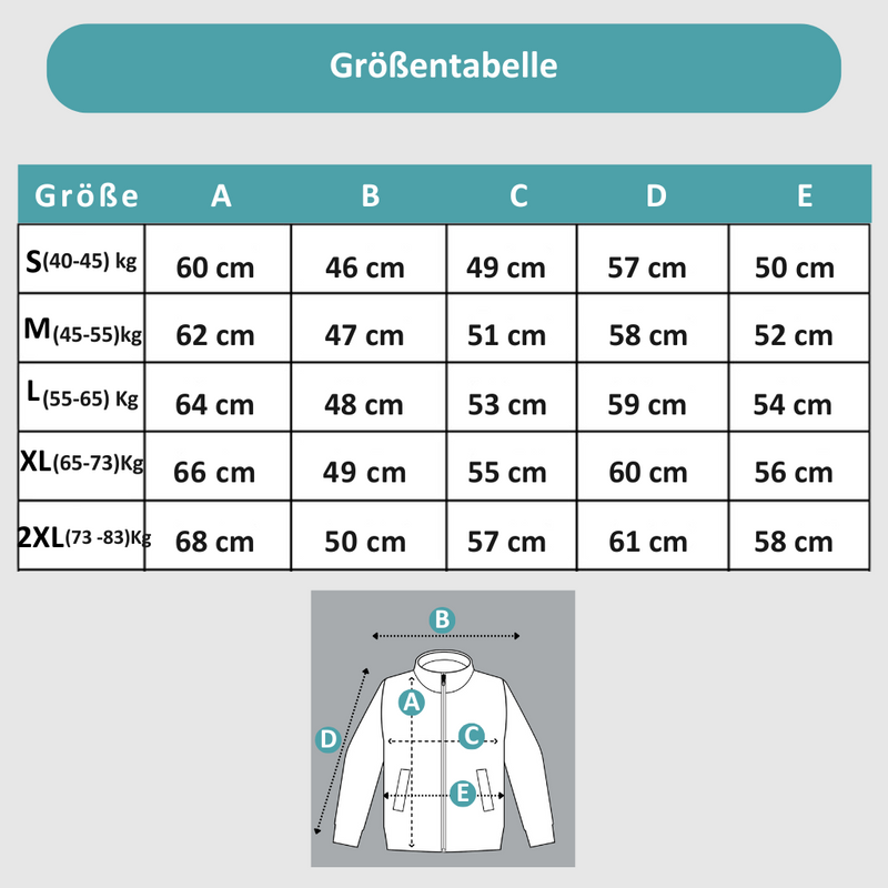 Hochreflektierende und wasserdichte Unisex-Regenjacke – LumiSafe