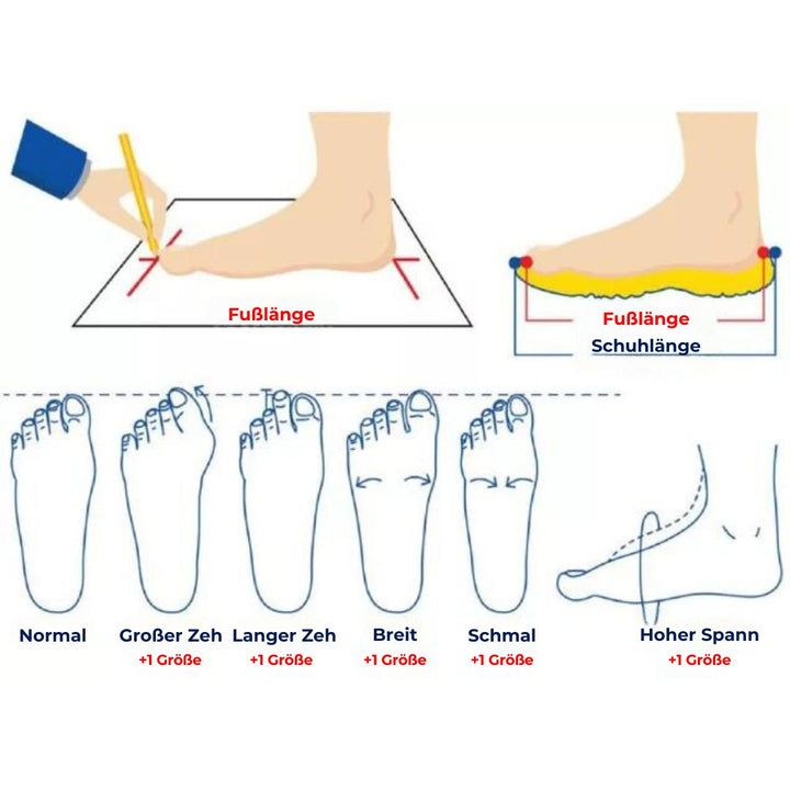 Komfort Einlegesohlen mit Fußgewölbeunterstützung - OrthoBalance