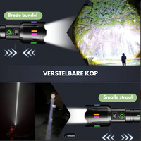 Militärische LED-Taschenlampe - LumenPro