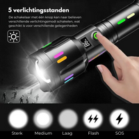 Militärische LED-Taschenlampe - LumenPro