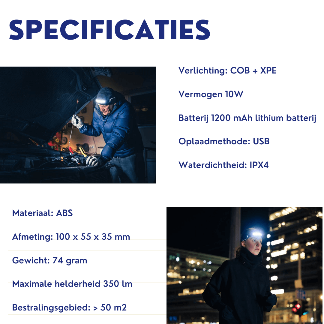 Innovative LED-Stirnlampe – BeamLite