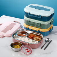 Edelstahl-Thermo-Lunchbox - SteelLunch