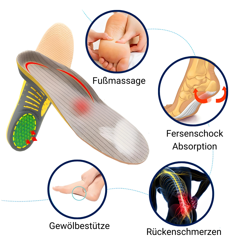 Orthopädische Einlegesohlen mit Fußgewölbeunterstützung – FlexiStep