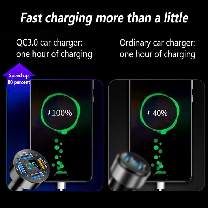 Autoladegerät 66W Superschnellladen mit USB PD & QC 3.0 – Universell für 12-24V Zigarettenanzünder