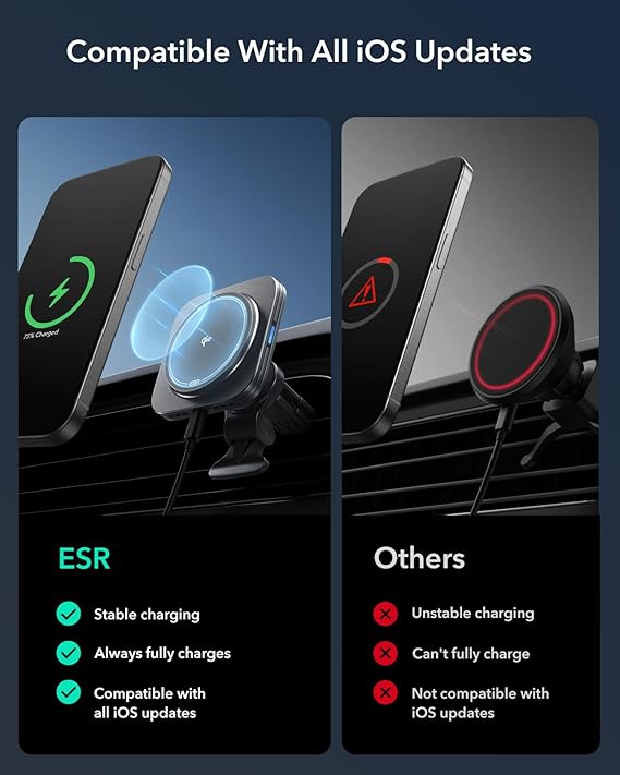Qi2-zertifiziertes 15W MagSafe Autoladegerät – Magnetisches Kabelloses Ladegerät für Armaturenbrett und Lüftungsgitter