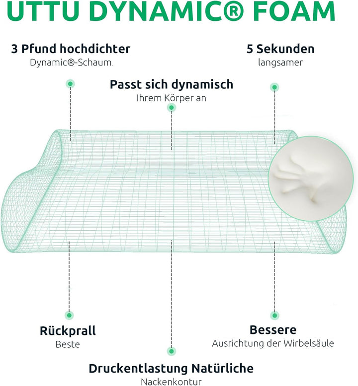 Ortho Pro Kopfkissen - SleepEase