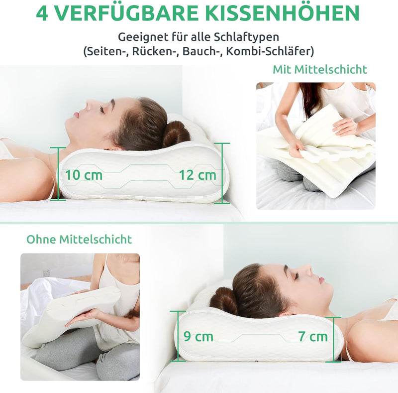 Ortho Pro Kopfkissen - SleepEase