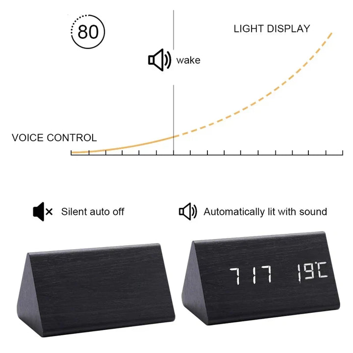 Holzuhr mit LED-Display und Sprachsteuerung - EcoClock