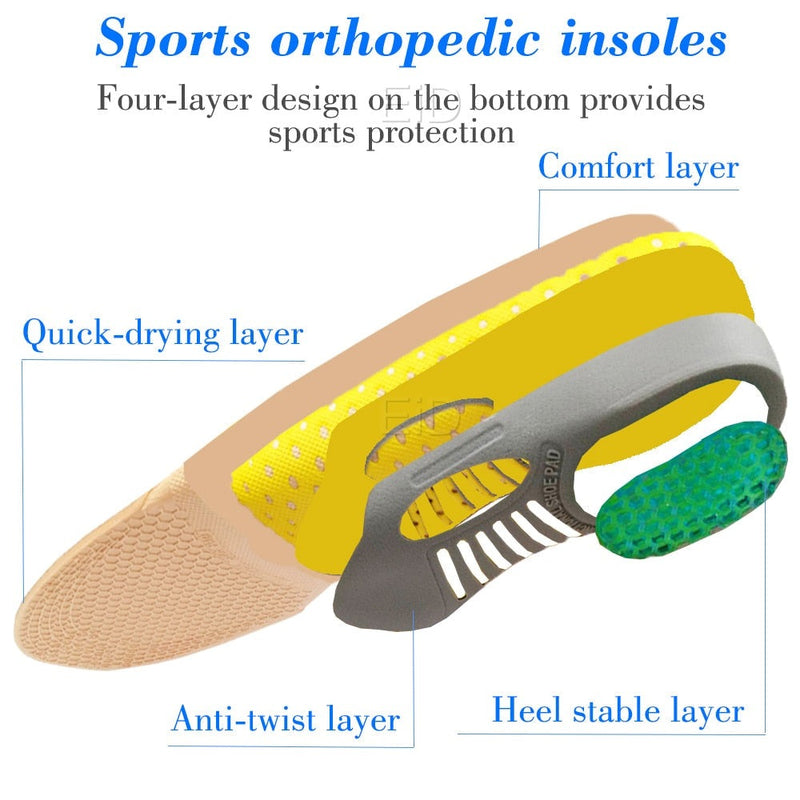 Bequeme Orthopädische Einlegesohlen für Plattfüße - FlexiArch