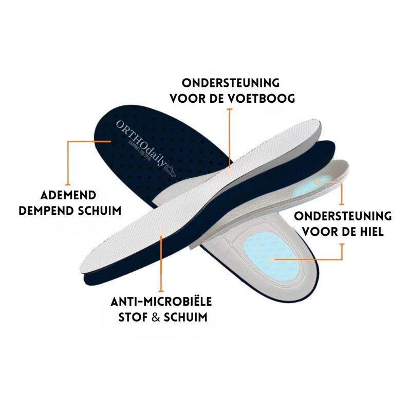 Arch Support Sandalen | Orthopädischer Komfort