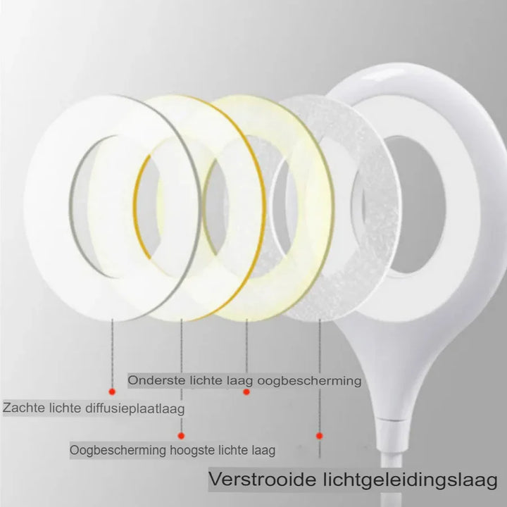 Kompaktes und Wiederaufladbares Nachtlicht – SoftGlow