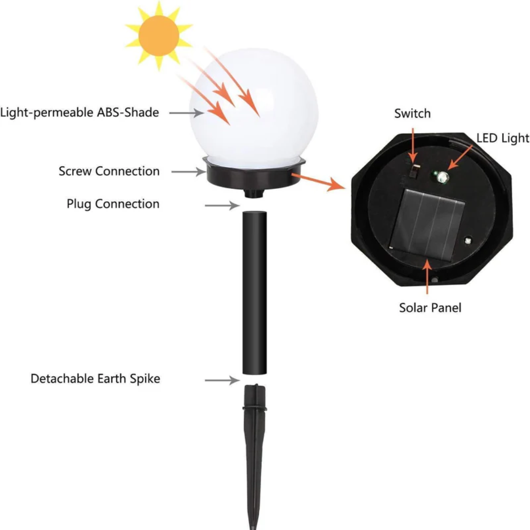 3 Stück Wasserdichte LED Solar Gartenbeleuchtung - SunLuxe Orbs