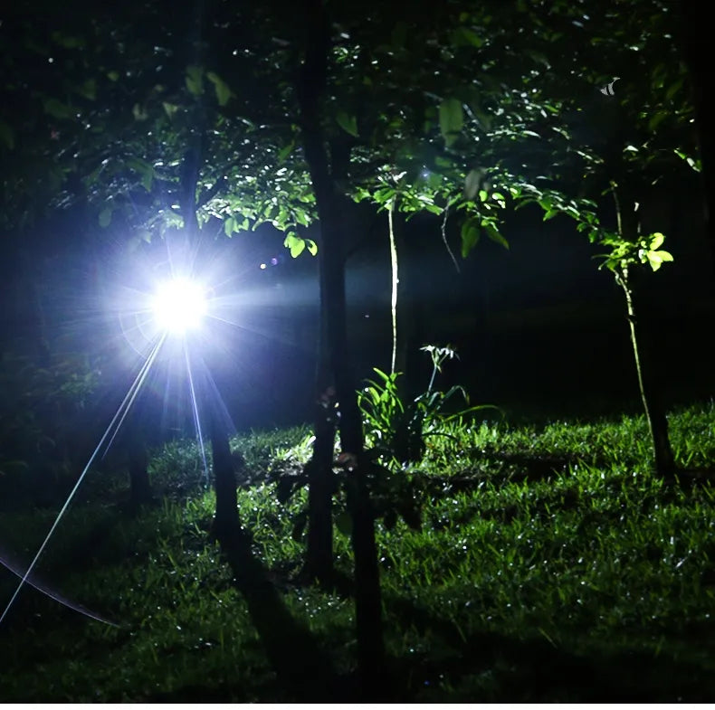 Kraftvolle Wasserfeste LED Stirnlampe mit Zoom & Wiederaufladbarem Akku für Outdoor-Aktivitäten