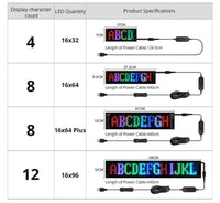 Anpassbares LED Auto-Display – GlowSign