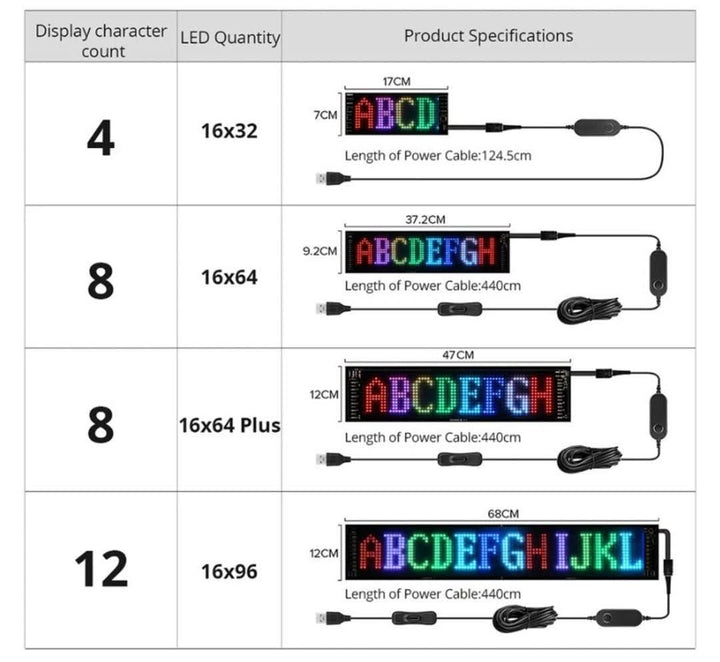 Anpassbares LED Auto-Display – GlowSign