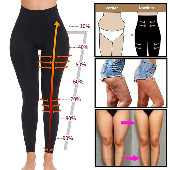 Figurformende Premium Leggings - ShapeFit