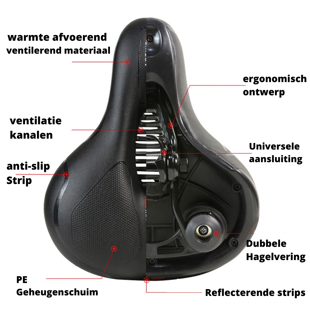 Ergonomisches Fahrradsattel - RideEase